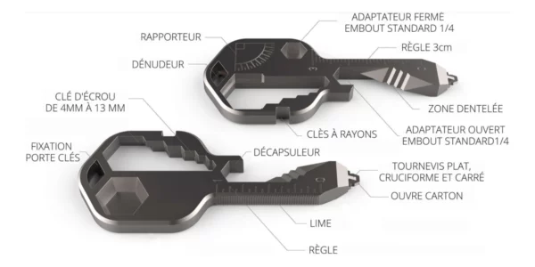 Clé multi fonction MOZUKAI – Image 2
