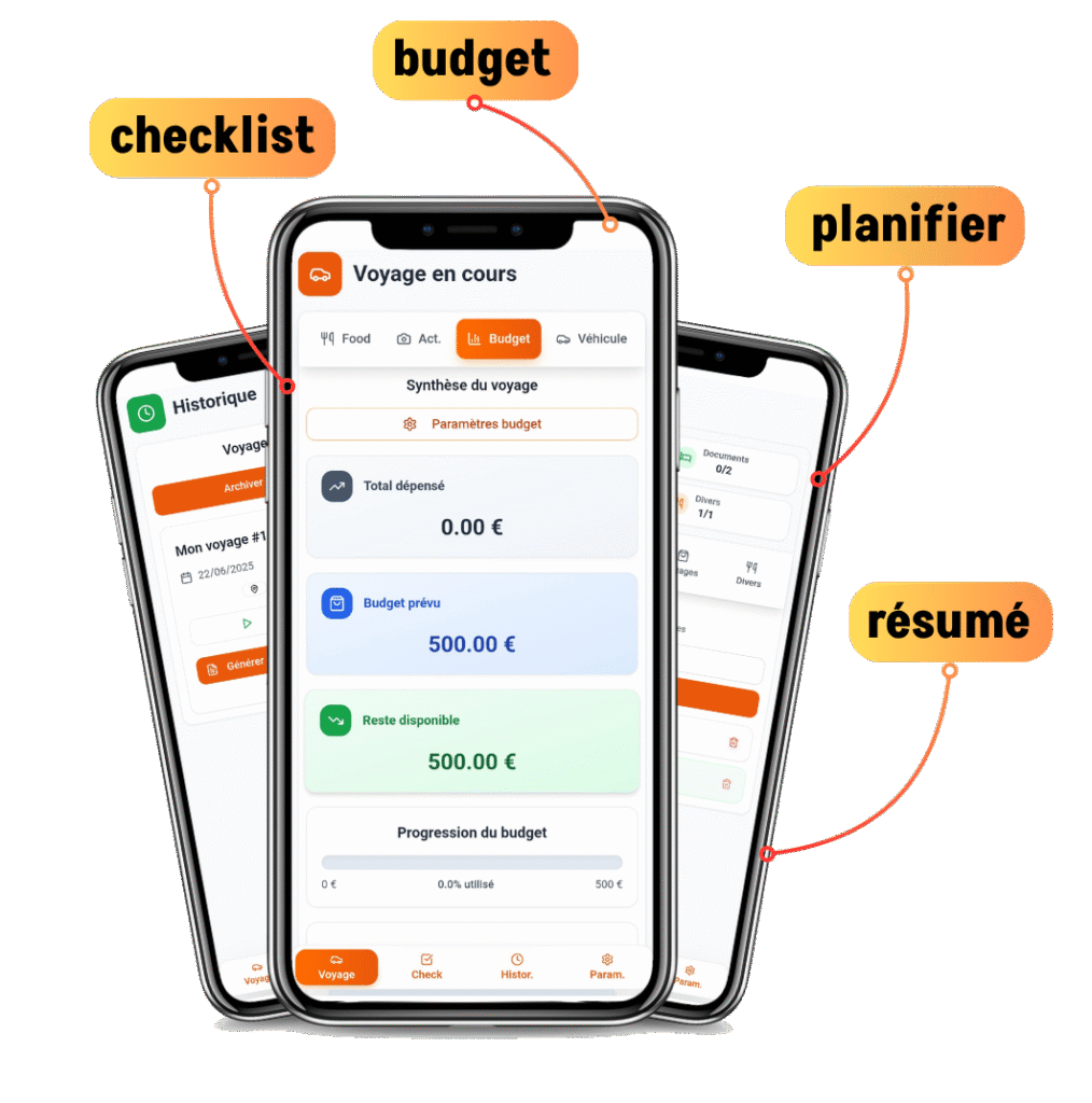 Application RoadTripPlanner par Mozukai fonctions