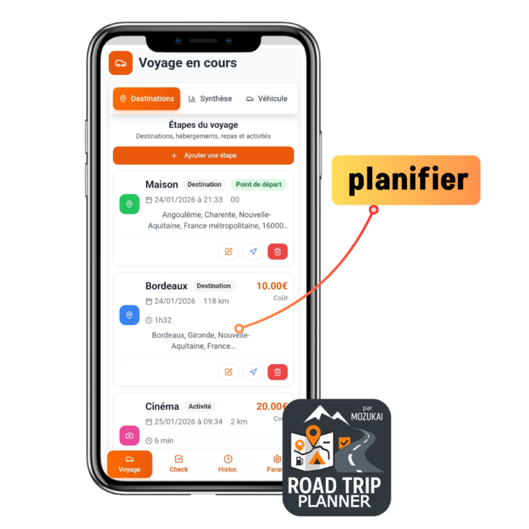 Roadtrip planner planifier