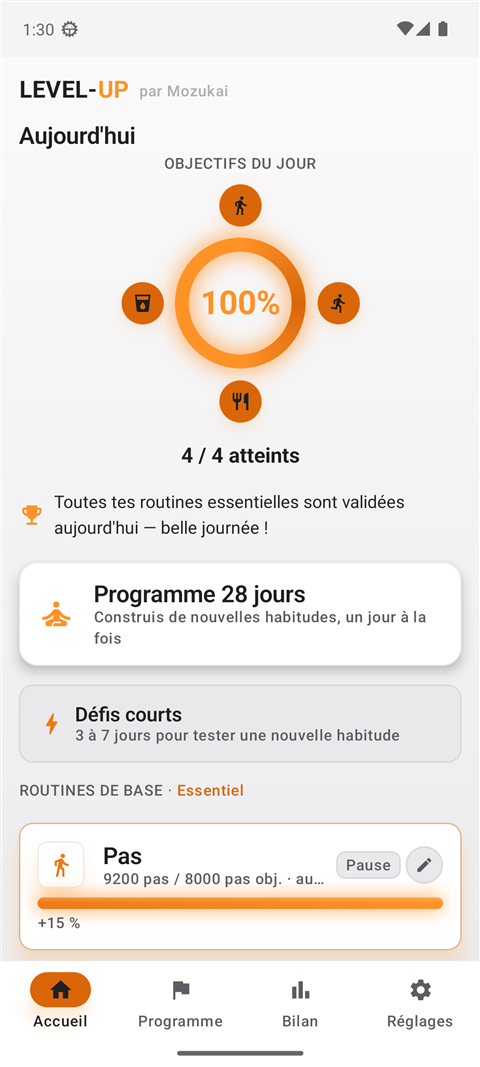 Écran d'accueil Level-UP, 100% des objectifs atteints