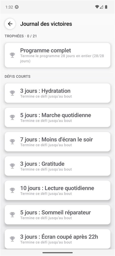 Bilan de la semaine avec graphique de tendance